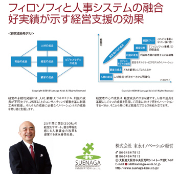 2014年度版　日本が誇るビジネス大賞